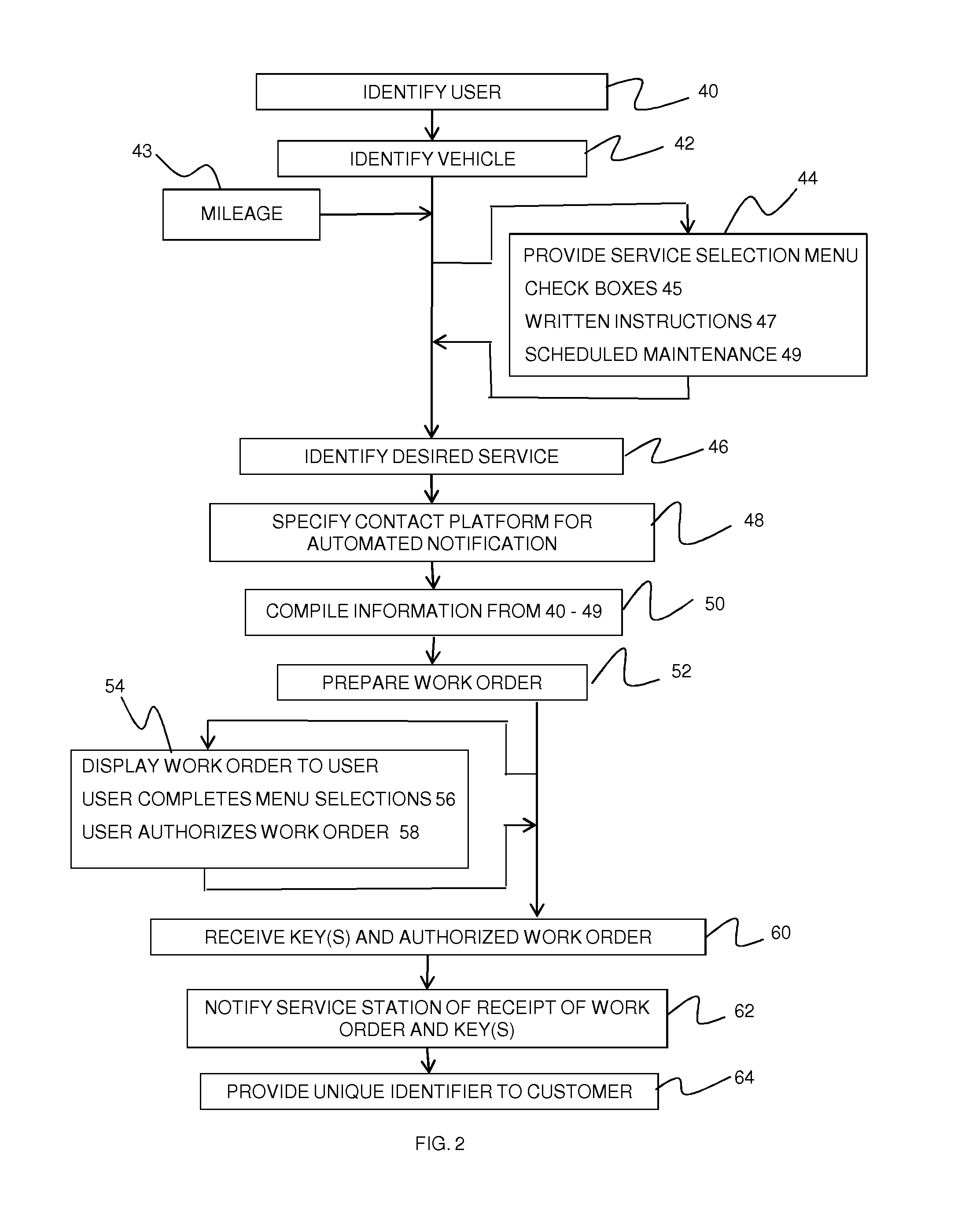 Automated drop-off assistance system and method