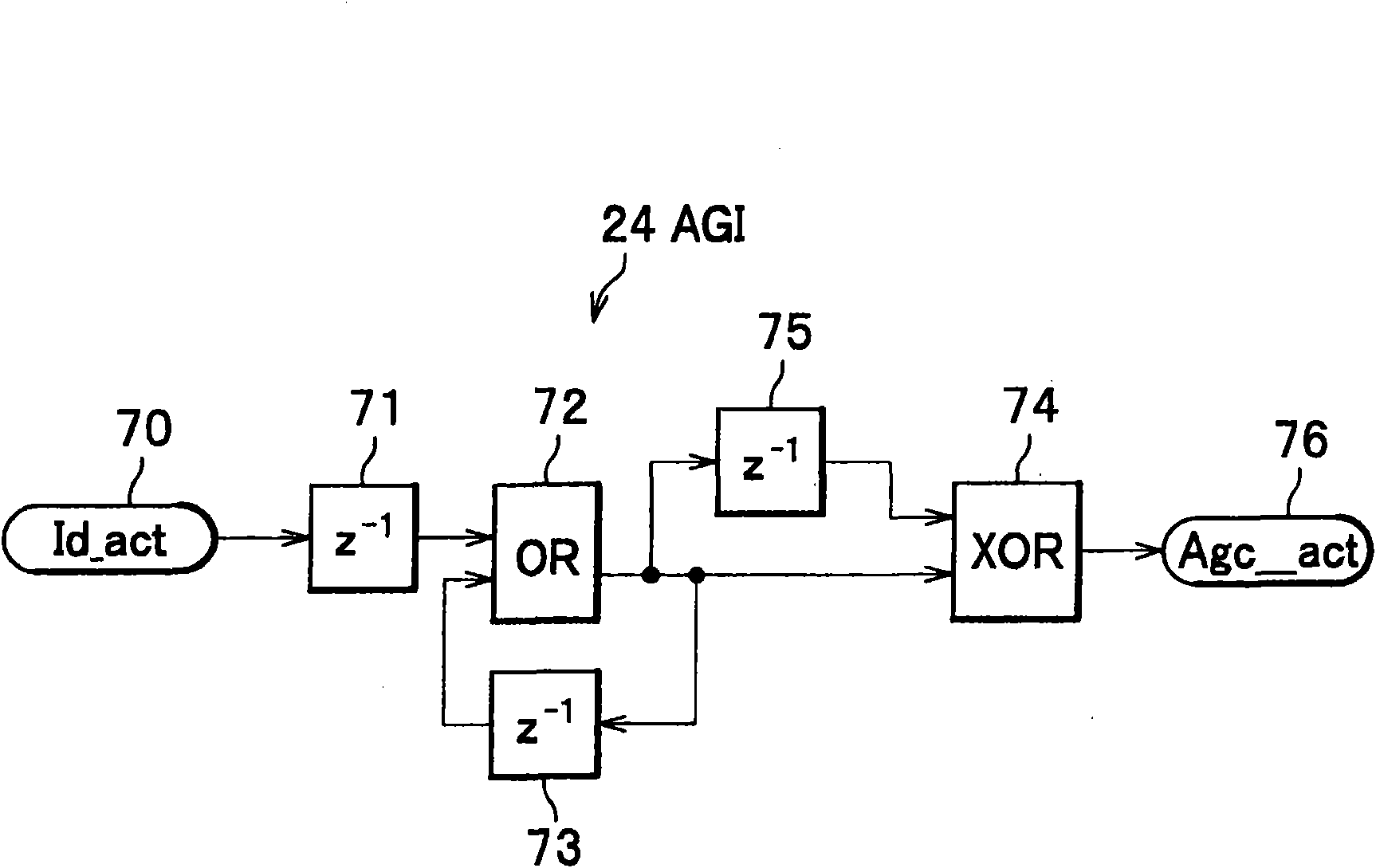 An electric motor control device and an electric motor control system