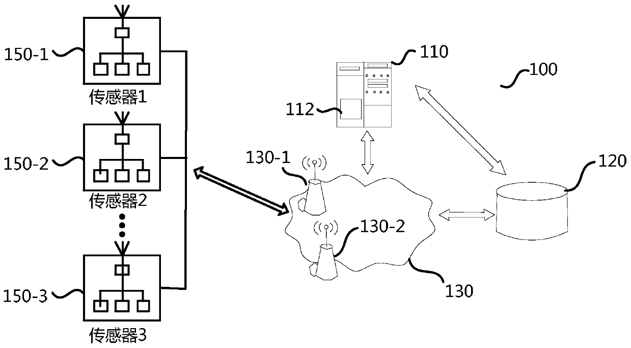 Novel high-sensitivity spectrum detection device for detecting GIS characteristic gas