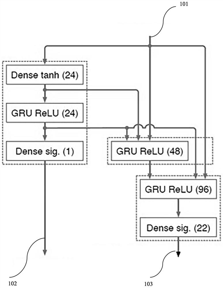 Intelligent noise reduction earphone based on audio decoder and noise reduction algorithm