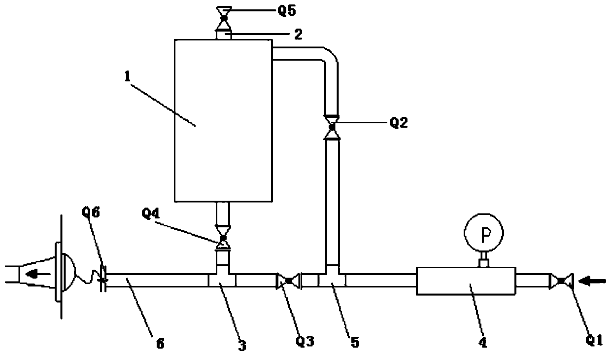 An anti-rust fuel injection device for steel bundles in a prestressed channel and an fuel injection method thereof