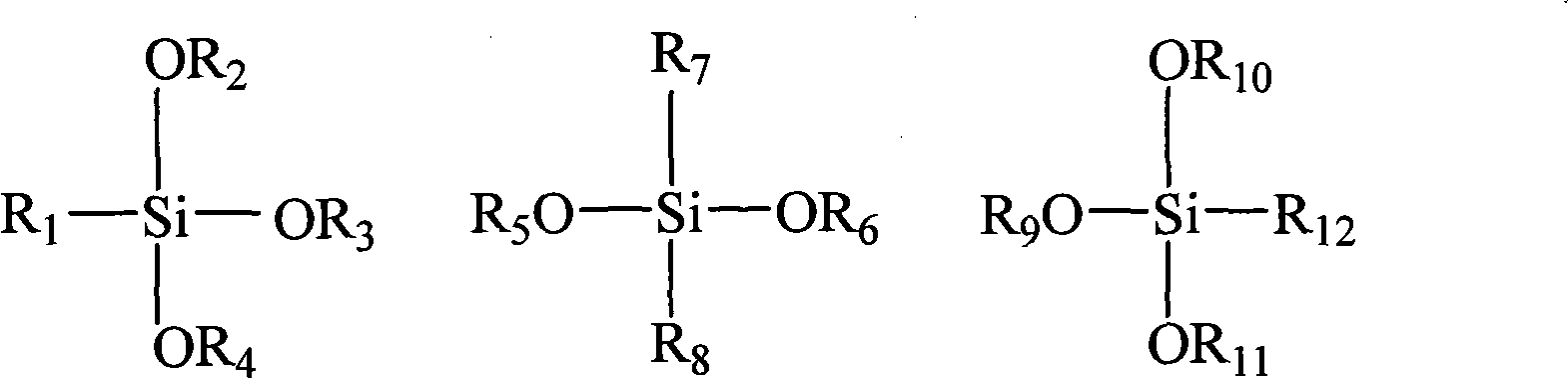 Coating and optical element