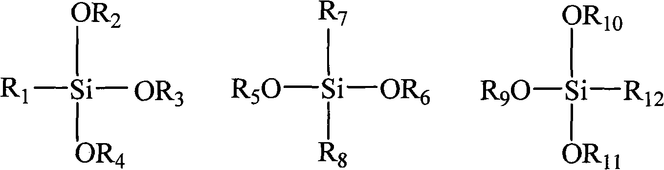 Coating and optical element