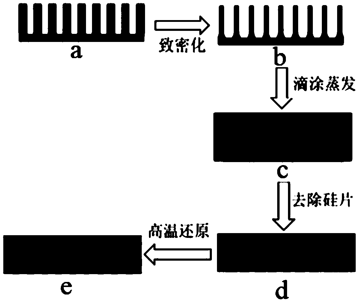 Vertically oriented carbon nanotube array and graphene composite film material and preparation method thereof