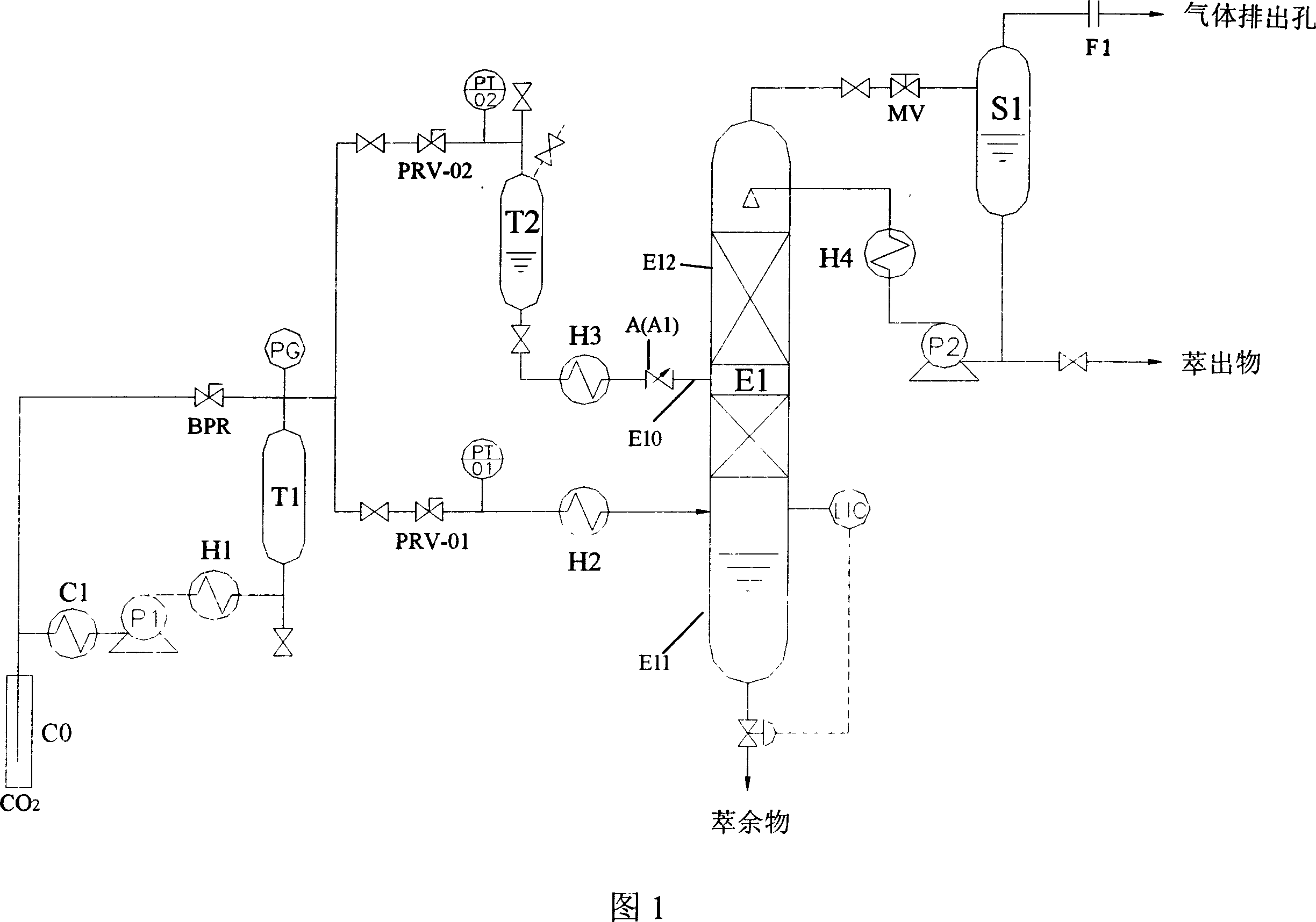 Sesamin concentrating and purifying process