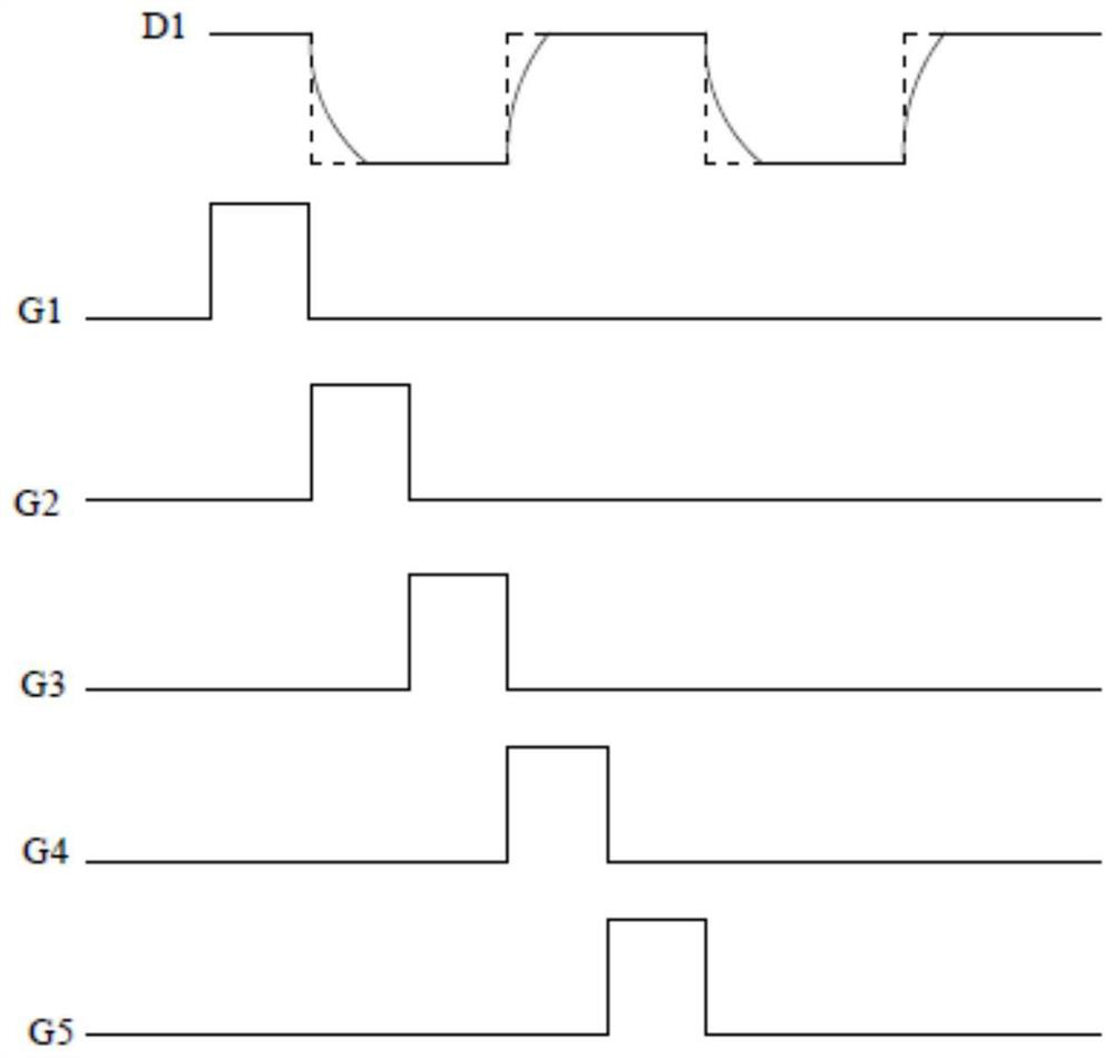 Display panel driving method and display device