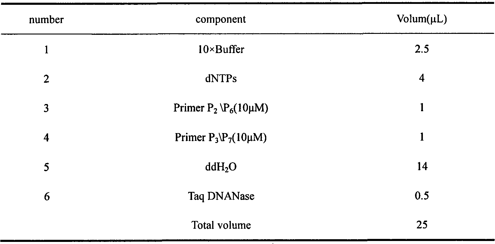 High-sweetness sweet protein gene and synthesis method thereof