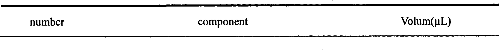 High-sweetness sweet protein gene and synthesis method thereof