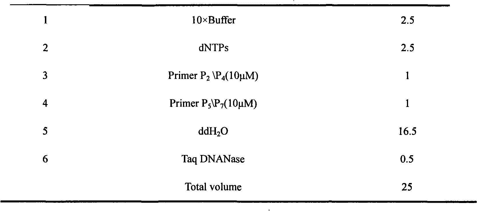 High-sweetness sweet protein gene and synthesis method thereof