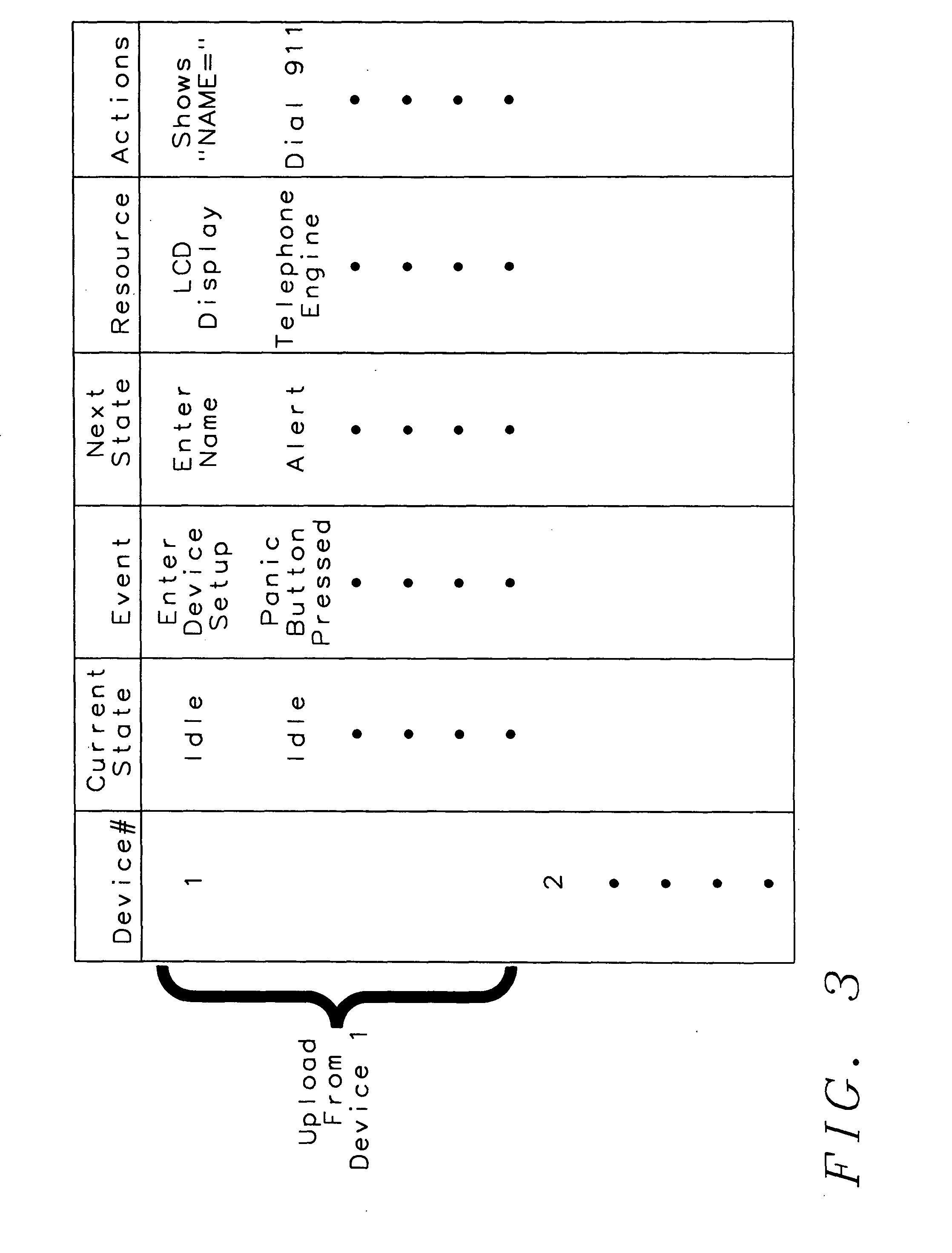 Integrated health management console