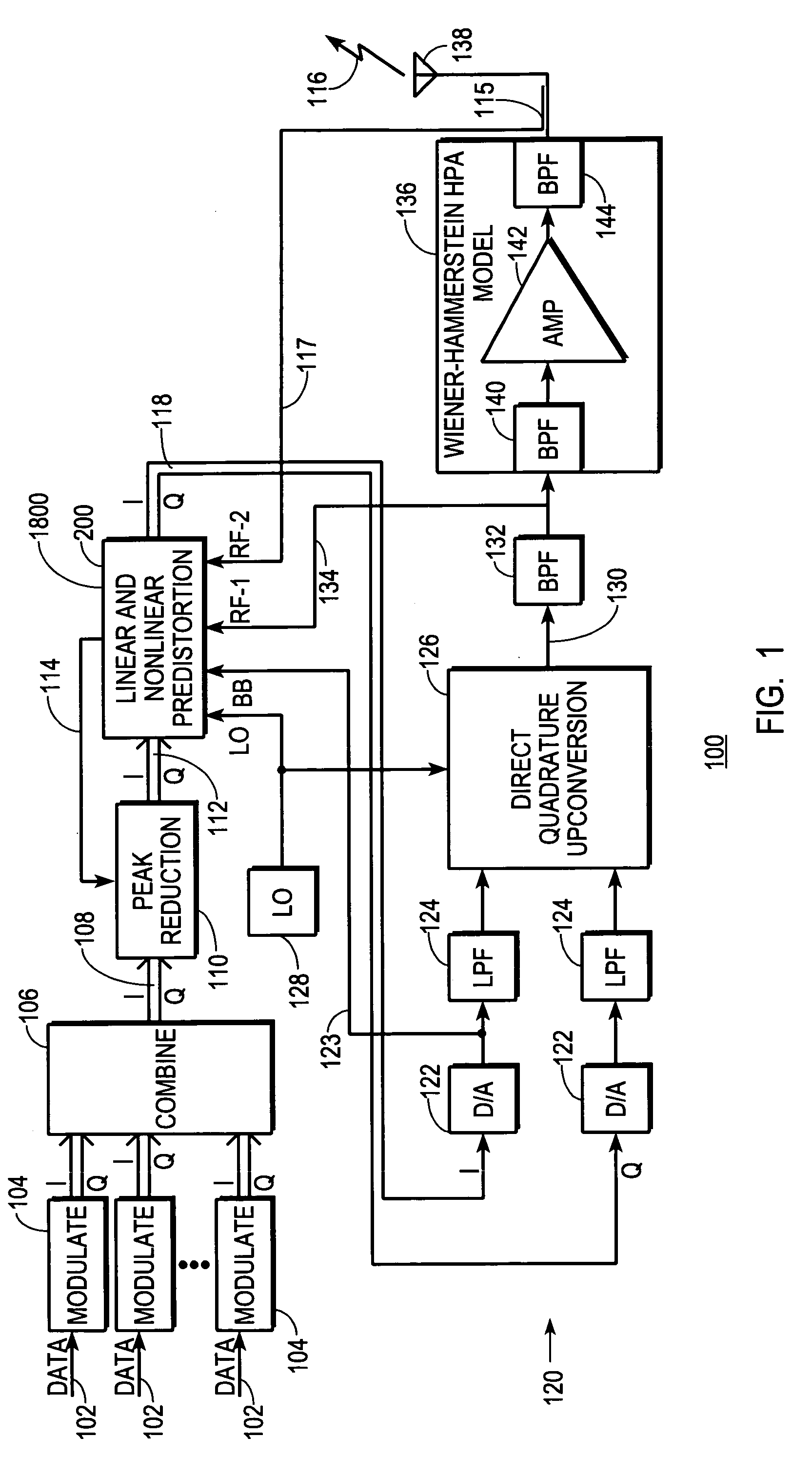 Predistortion circuit and method for compensating A/D and other distortion in a digital RF communications transmitter