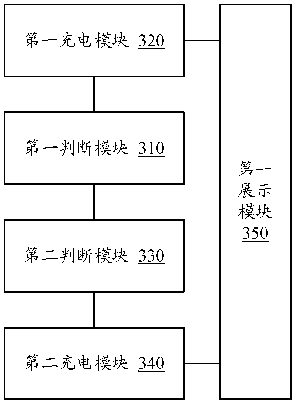 Method and apparatus for charging electronic signature device