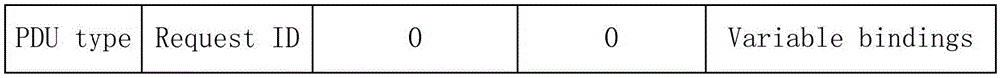 Network protocol conversion system, network protocol converter and network protocol conversion method