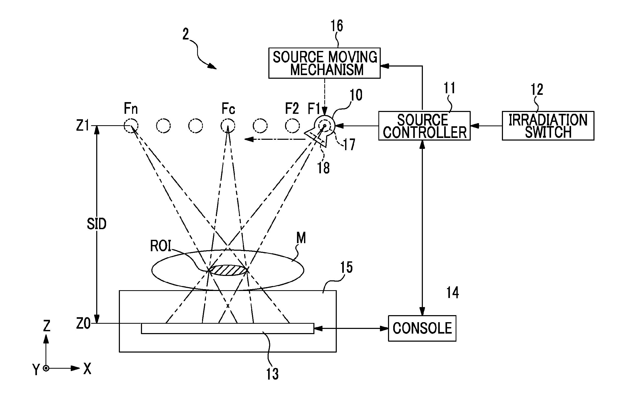 Radiographic system and control method thereof