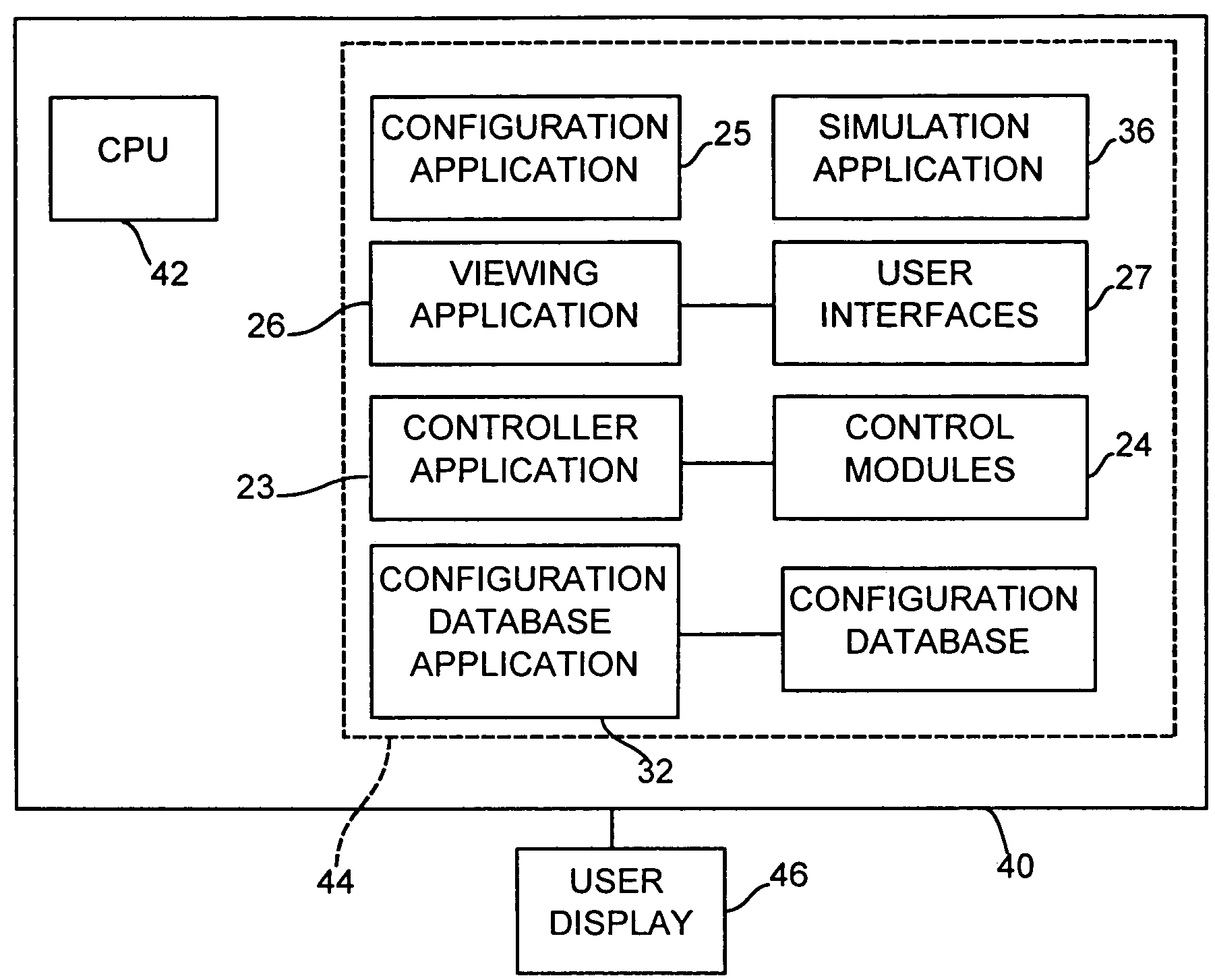 Integrated distributed process control system functionality on a single computer