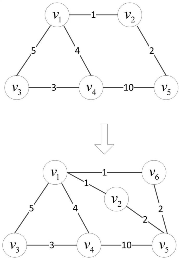 Anonymity-based shortest path privacy protection method in network