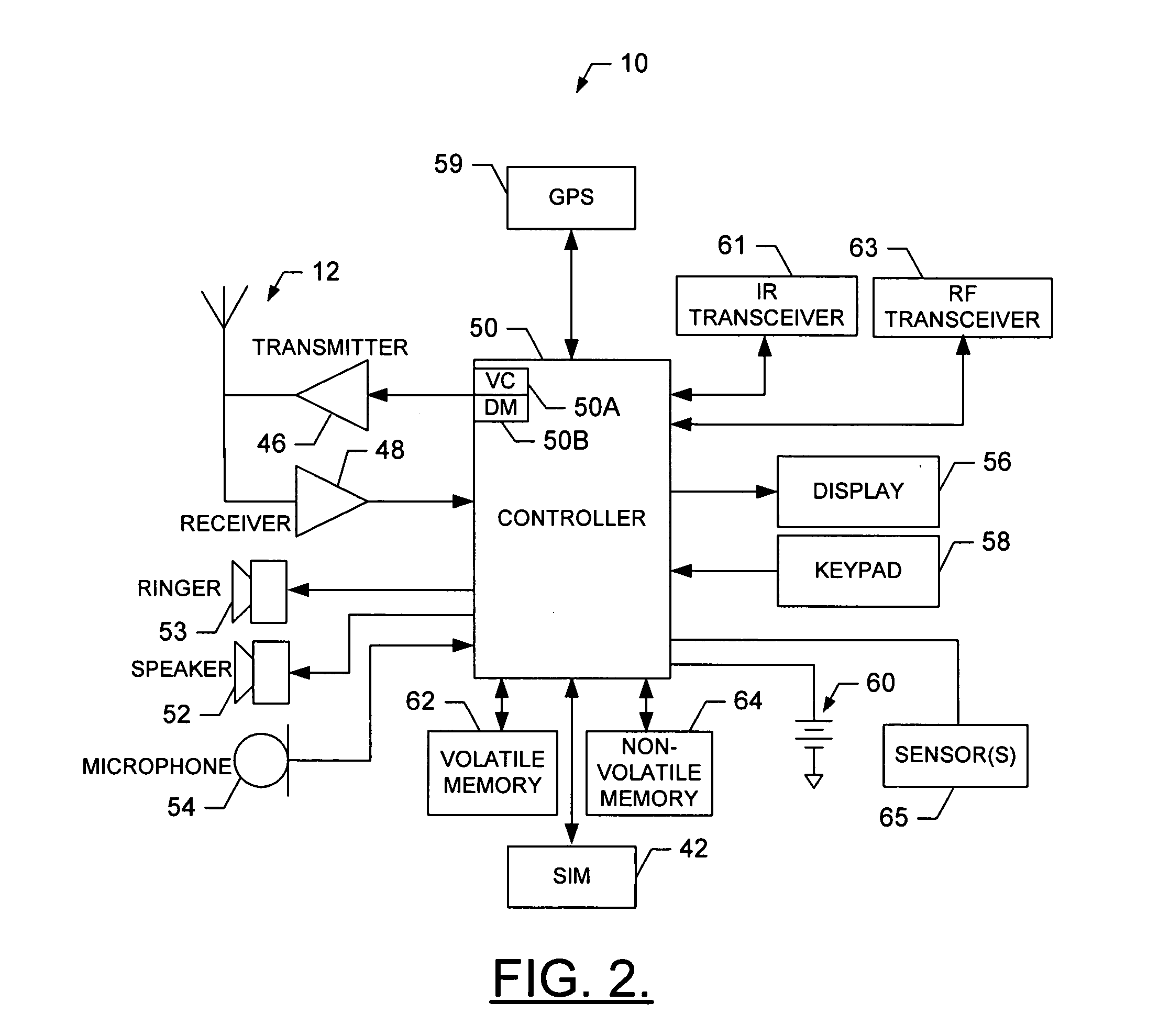 System, mobile station, method and computer program product for managing context-related information