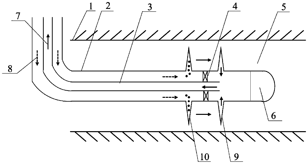 A CO for tight oil reservoirs  <sub>2</sub> Fracturing and flooding integrated oil recovery method