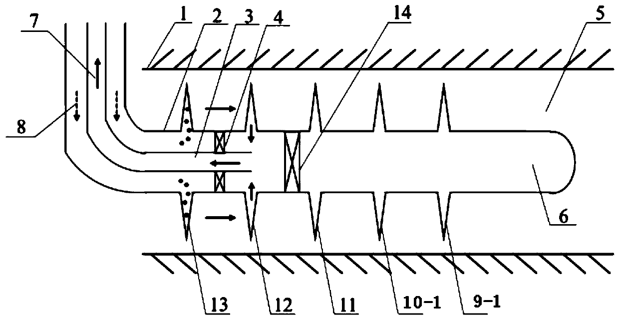 A CO for tight oil reservoirs  <sub>2</sub> Fracturing and flooding integrated oil recovery method