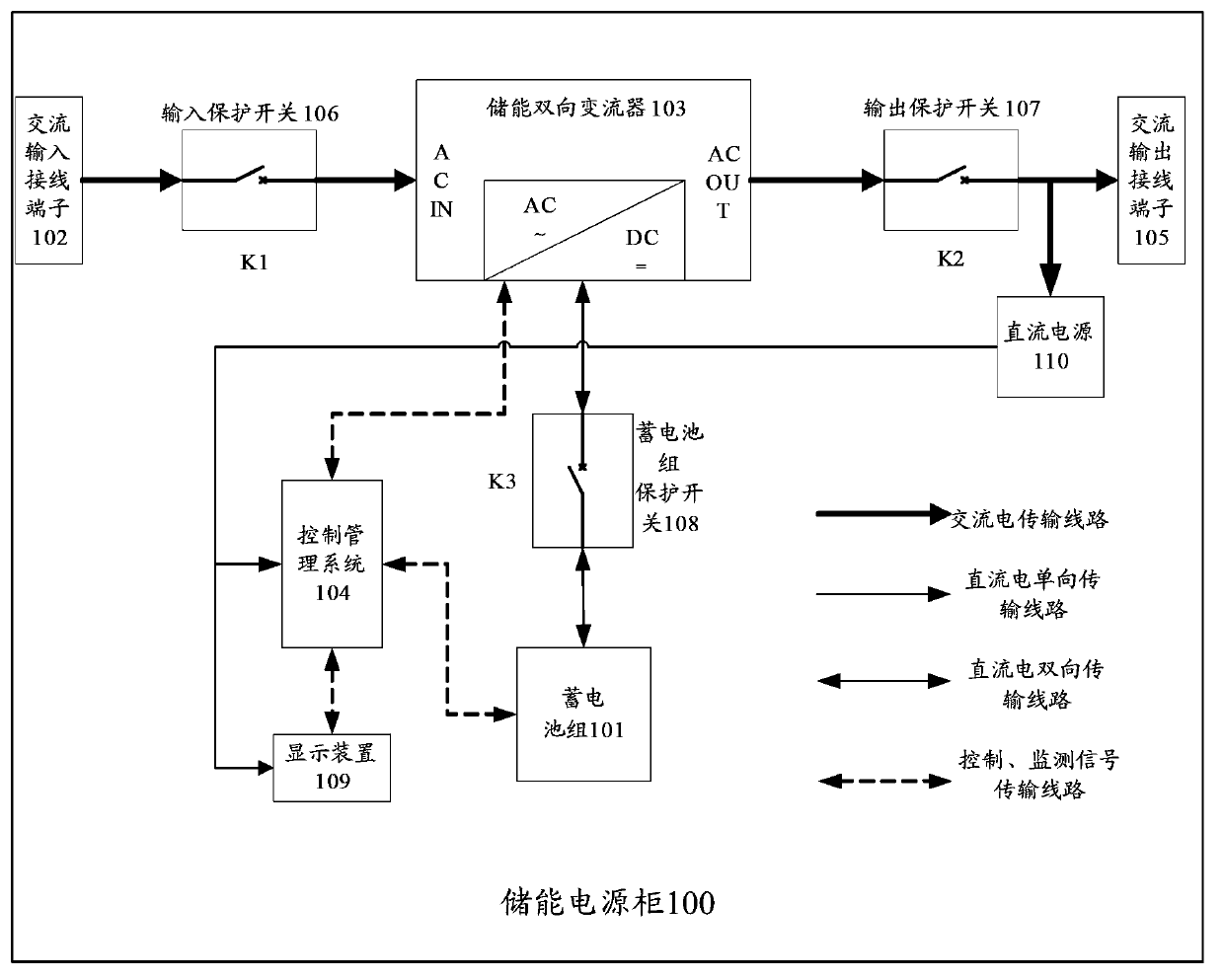 Energy storage power supply cabinet and on-grid and off-grid power supply systems comprising the same