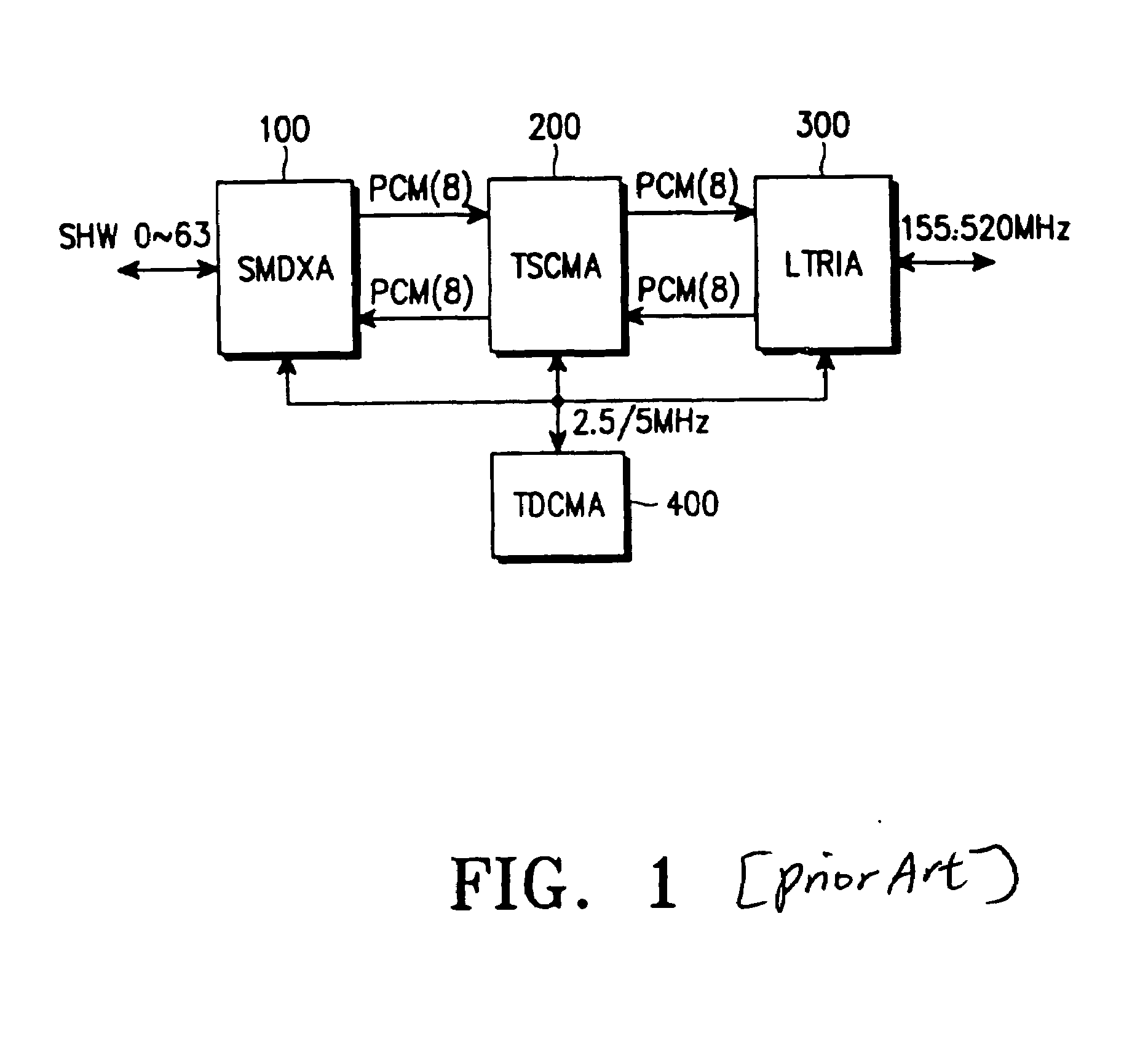 Method for processing a large amount of intra-calls in a remote control system of a full electronic telephone