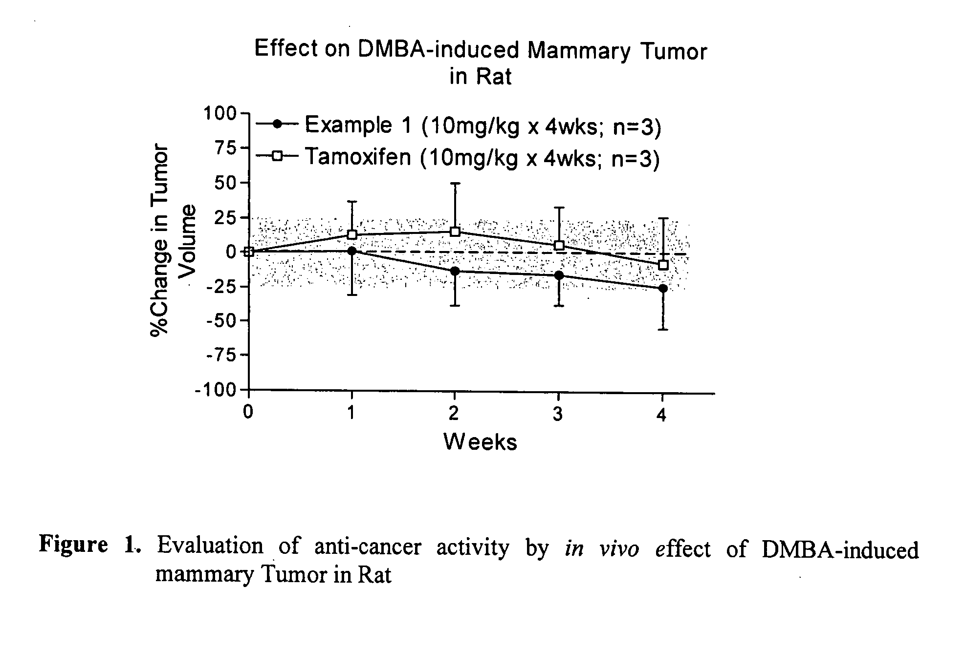 Novel mercaptophenyl naphthyl methane compounds and synthesis thereof