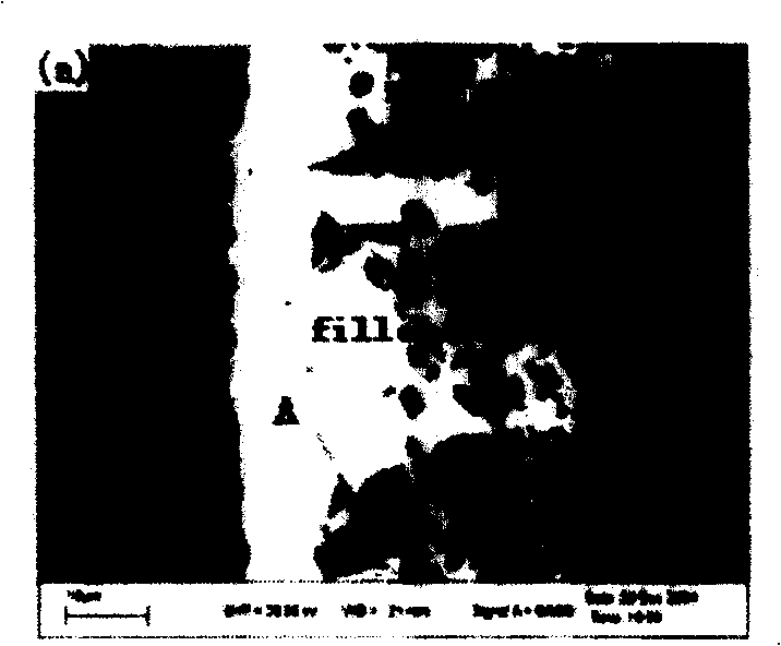 Method for preparing carbon-base material-copper connector used as thermonuclear reactor component under high heat flux