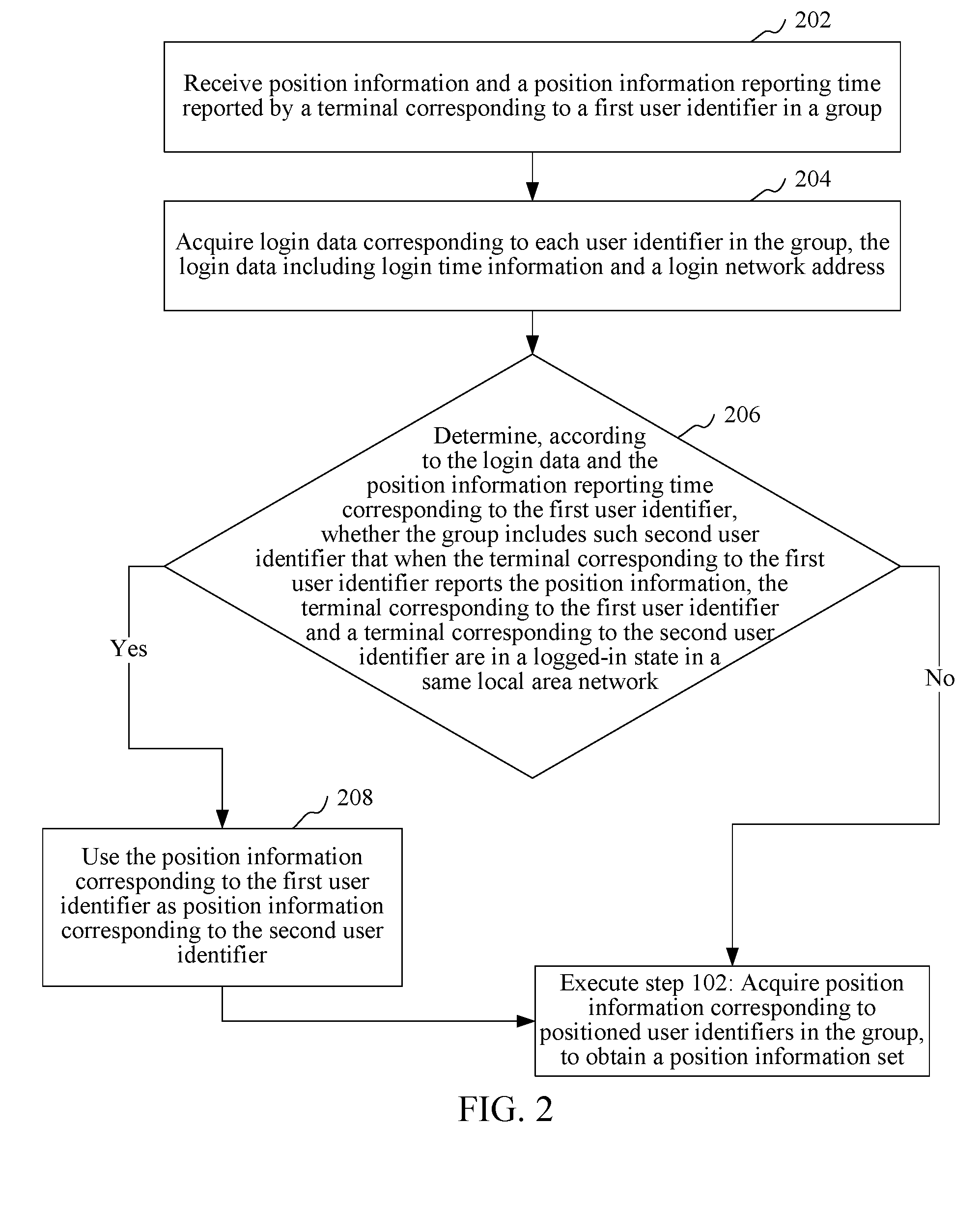 Group Positioning Method and System