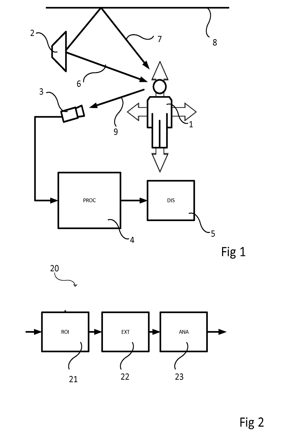 Apparatus and method for measuring the quality of an extracted signal