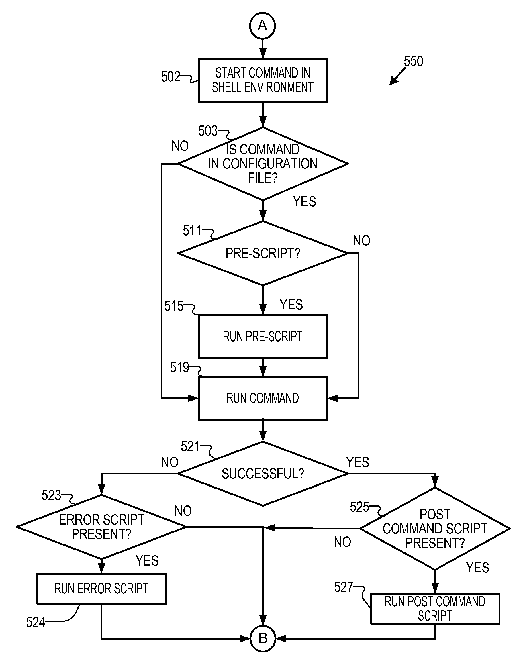 Preventing log wrap with debug scripts