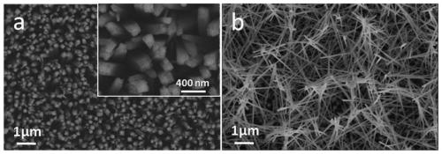 Method for preparing ZnO/TiO2 heterojunction thin-film material through spin-coating