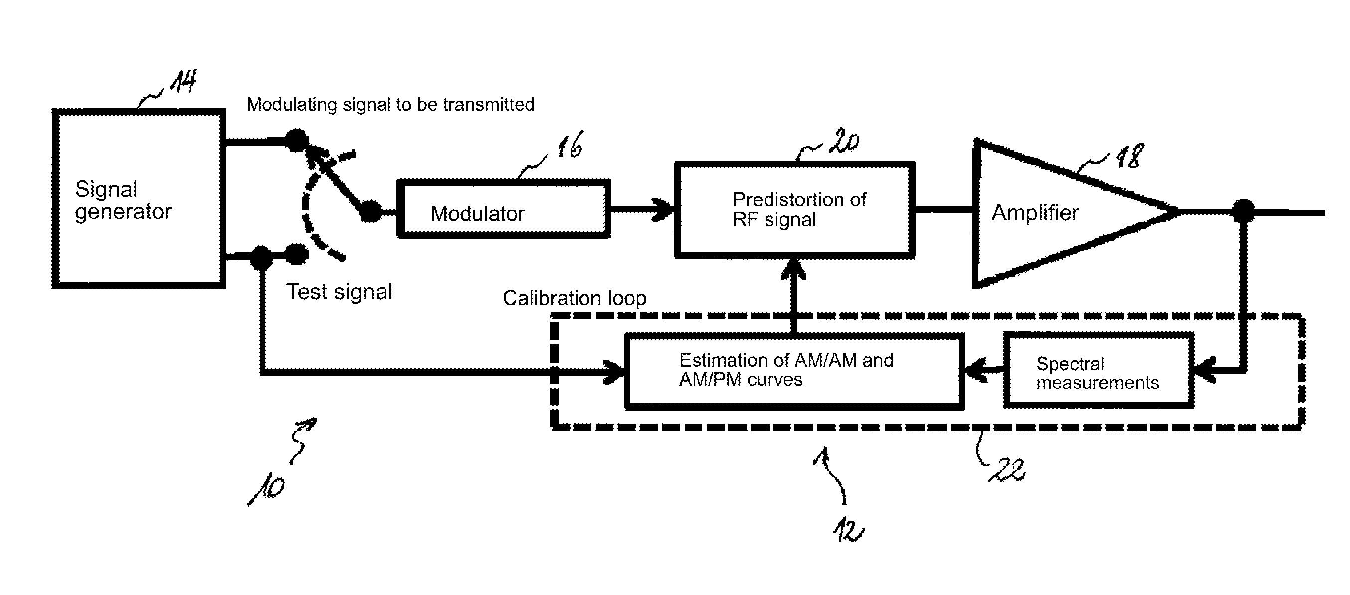 Method for calibrating a linearizer and linearized electronic component