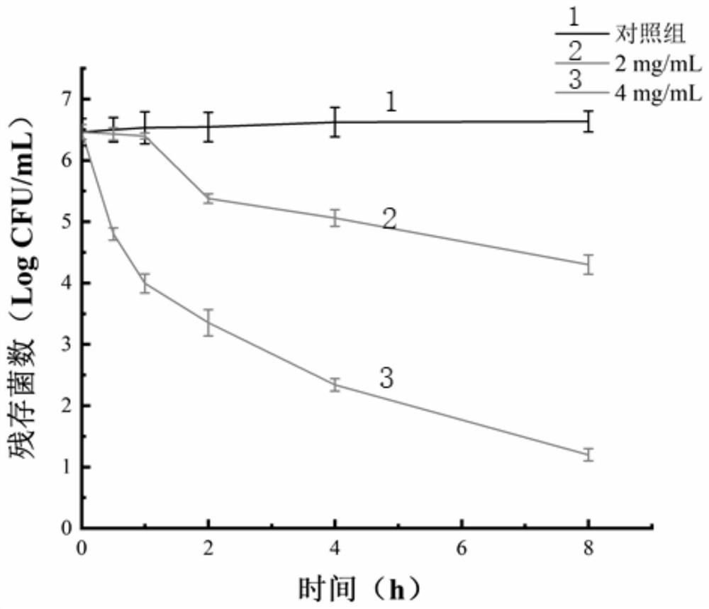 Intelligent release-type protein metal ion antibacterial nanoparticle and preparation method thereof