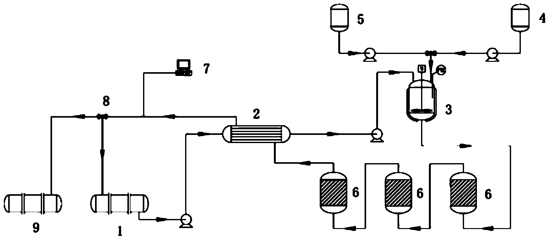 Multi-metal oxygen-group catalyst for unsymmetrical dimethylhydrazine degradation and preparation method and application thereof