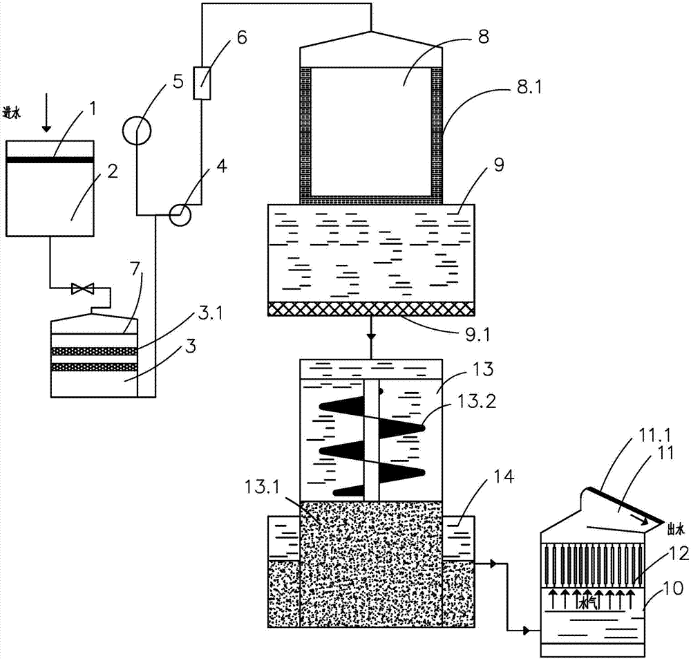 High-quality wastewater reuse device