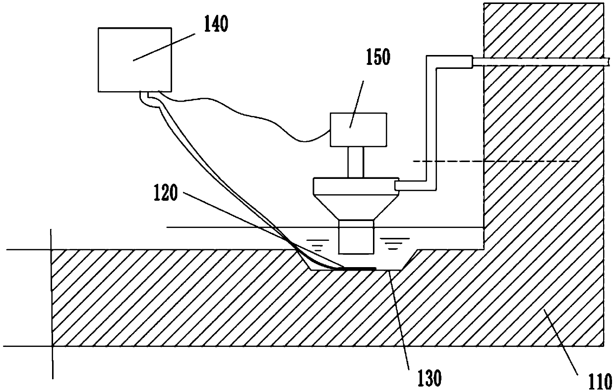 Drainage system and method for air conditioner