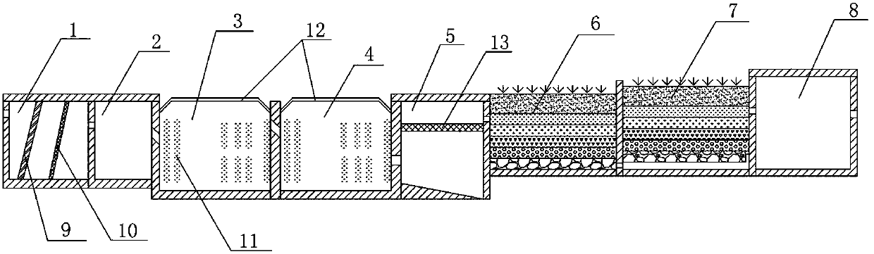 Multi-stage serial modular domestic wastewater treatment system and domestic wastewater treatment method