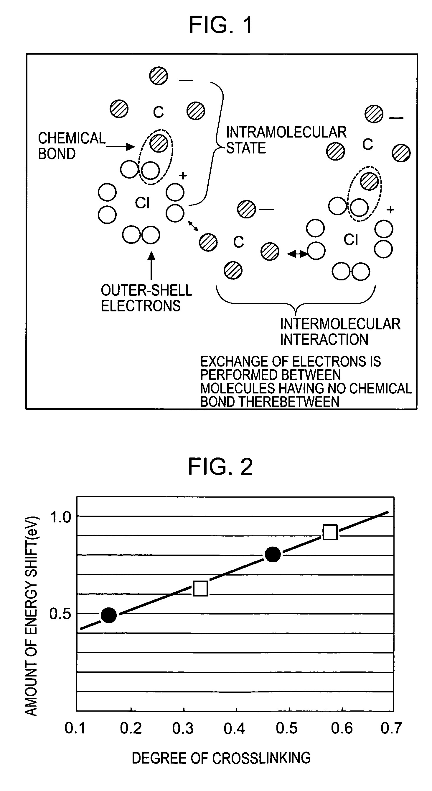 Methods for evaluating and manufacturing rubber and method for manufacturing joint seal for inkjet printer