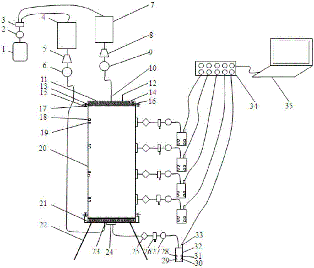 Soil heavy metal migration and transformation simulating device