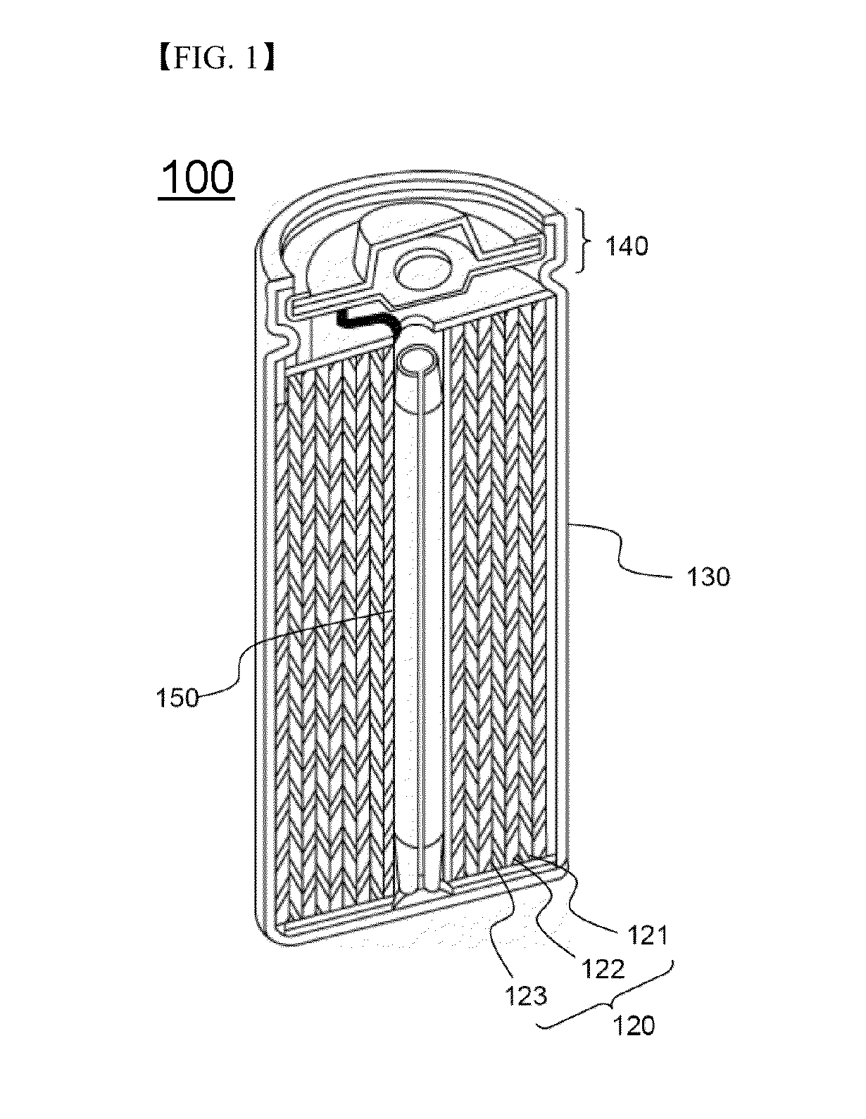 Secondary battery of novel structure