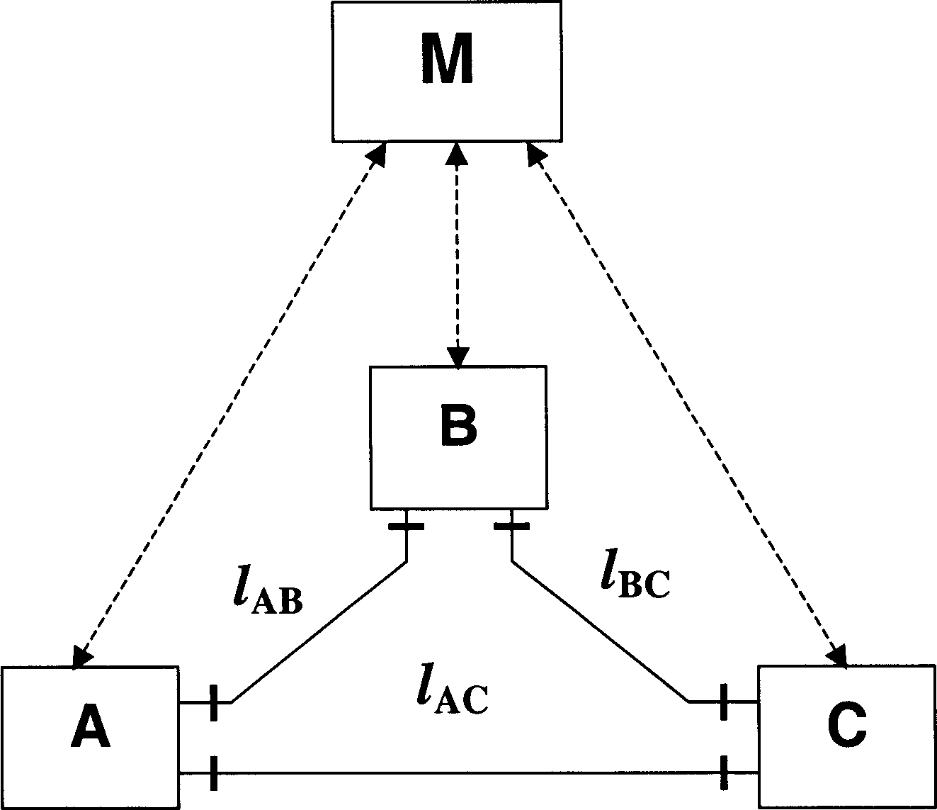 Power system external network equivalent model automatic forming method