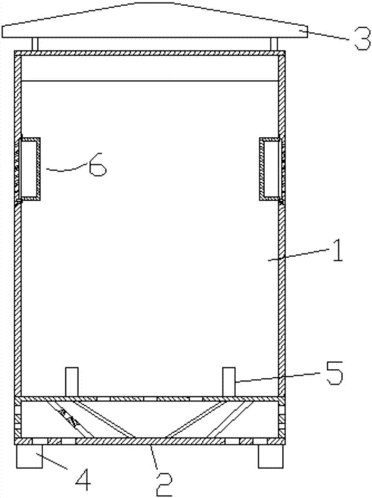 Dust-proof and rain-proof transformer shell