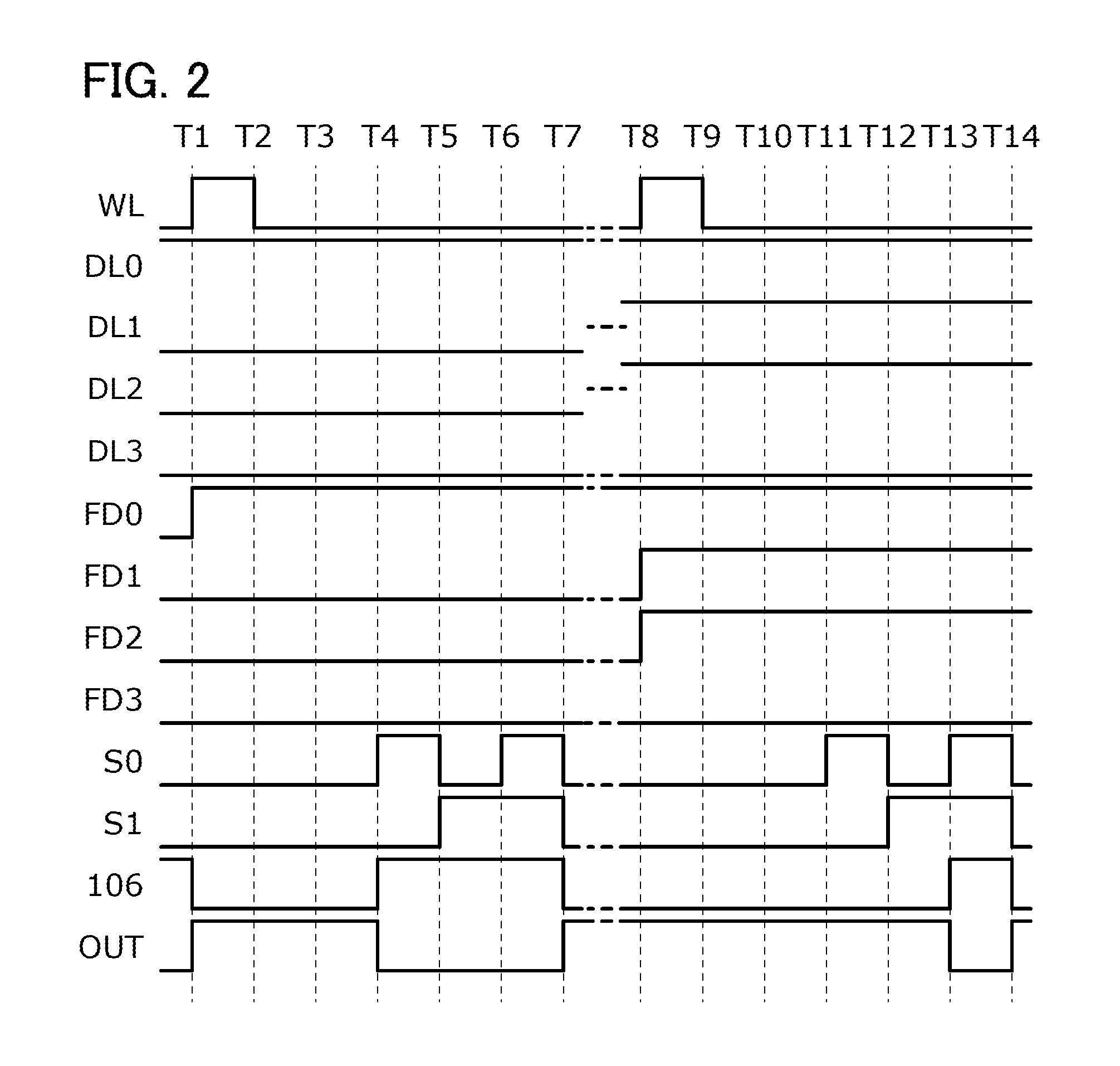 Programmable logic device