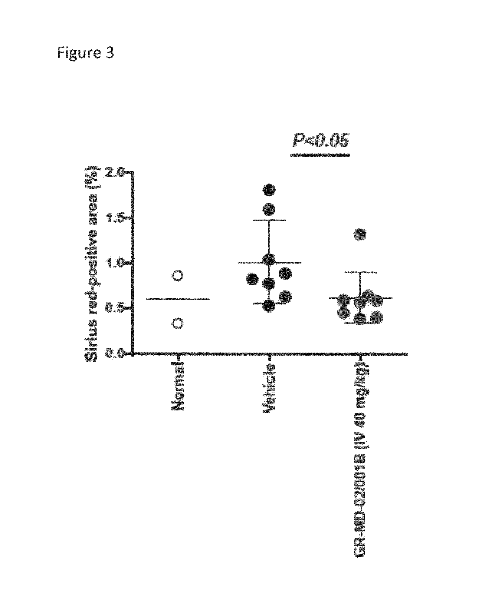 Galactose-pronged carbohydrate compounds for the treatment of diabetic nephropathy and associated disorders