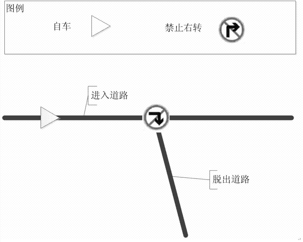 Turning prohibition information prompt method for navigation