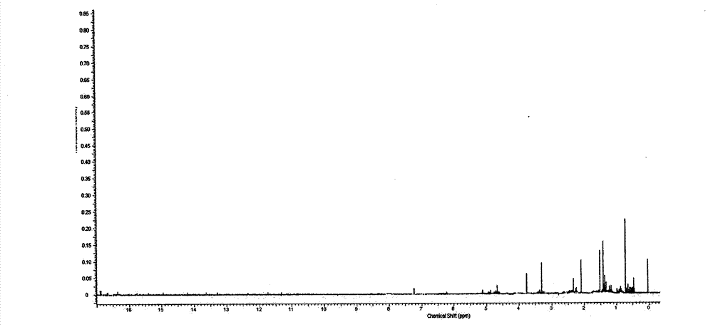 Preparation and application of dendritic polymer grafted with anthracycline antibiotic