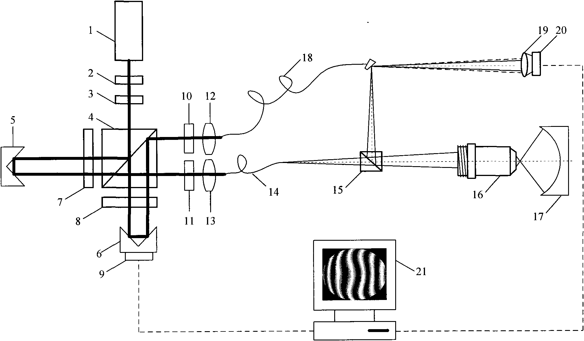 Optical fiber point diffraction phase shift interferometry method of surface shape of large relative aperture sphere