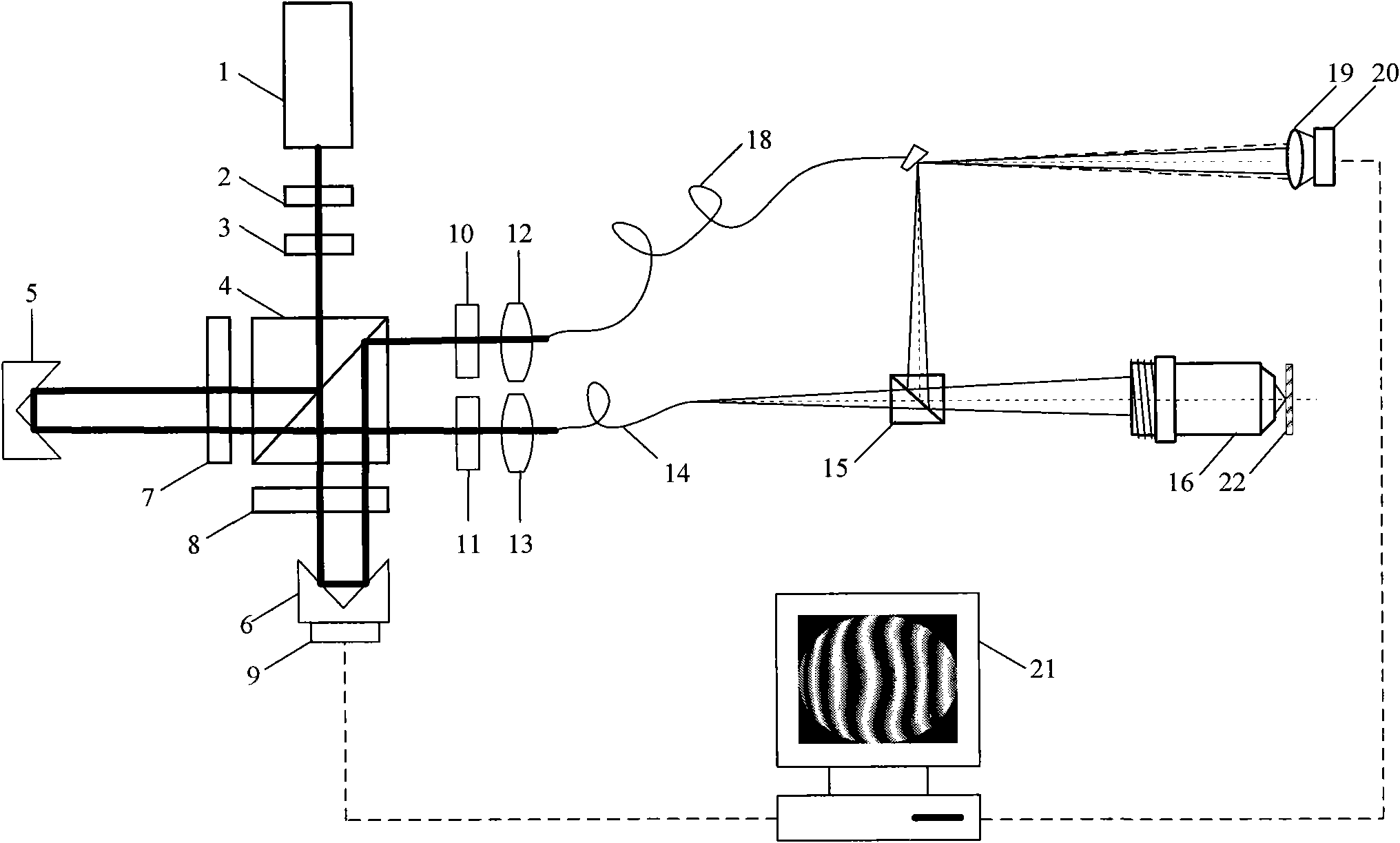 Optical fiber point diffraction phase shift interferometry method of surface shape of large relative aperture sphere