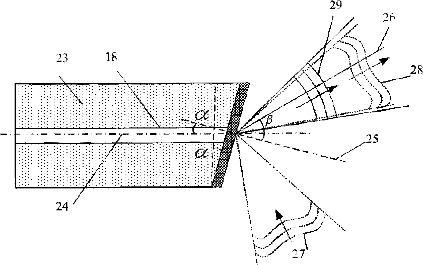 Optical fiber point diffraction phase shift interferometry method of surface shape of large relative aperture sphere