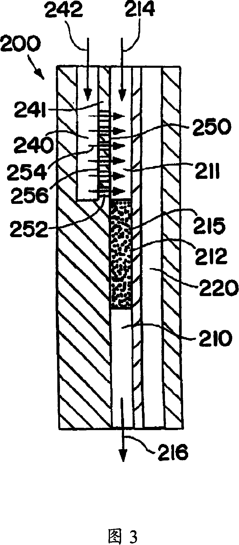 Multiphase reaction process using microchannel technology